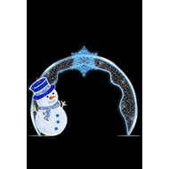 2D elemek