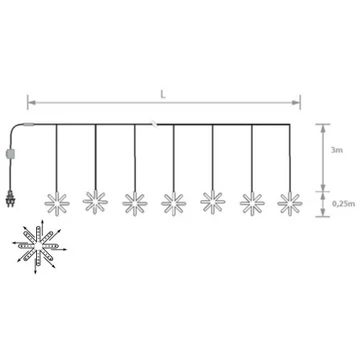 X-led villagó csillagok 2 x 3 méteres 24V meleg fehér X-led villagó csillagok 2 x 3 méteres 24V meleg fehér